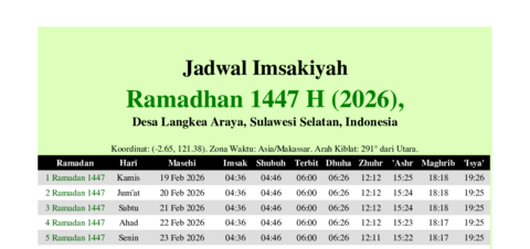 gambar Imsakiyah Ramadhan 1447 H (2026) untuk Desa Langkea Araya, Sulawesi Selatan, Indonesia