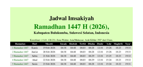 gambar Imsakiyah Ramadhan 1447 H (2026) untuk Kabupaten Bulukumba, Sulawesi Selatan, Indonesia