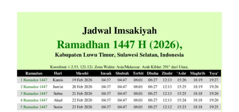 gambar Imsakiyah Ramadhan 1447 H (2026) untuk Kabupaten Luwu Timur, Sulawesi Selatan, Indonesia