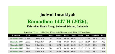 gambar Imsakiyah Ramadhan 1447 H (2026) untuk Kelurahan Rante Alang, Sulawesi Selatan, Indonesia