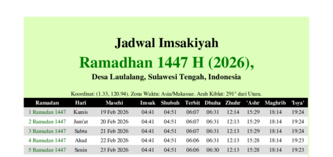 gambar Imsakiyah Ramadhan 1447 H (2026) untuk Desa Laulalang, Sulawesi Tengah, Indonesia