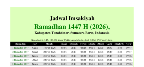 gambar Imsakiyah Ramadhan 1447 H (2026) untuk Kabupaten Tanahdatar, Sumatera Barat, Indonesia