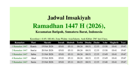 gambar Imsakiyah Ramadhan 1447 H (2026) untuk Kecamatan Batipuh, Sumatera Barat, Indonesia