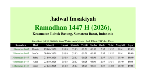 gambar Imsakiyah Ramadhan 1447 H (2026) untuk Kecamatan Lubuk Basung, Sumatera Barat, Indonesia