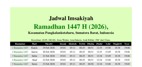 gambar Imsakiyah Ramadhan 1447 H (2026) untuk Kecamatan Pangkalankotabaru, Sumatera Barat, Indonesia