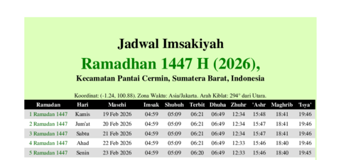gambar Imsakiyah Ramadhan 1447 H (2026) untuk Kecamatan Pantai Cermin, Sumatera Barat, Indonesia