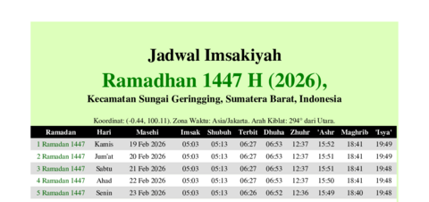 gambar Imsakiyah Ramadhan 1447 H (2026) untuk Kecamatan Sungai Geringging, Sumatera Barat, Indonesia