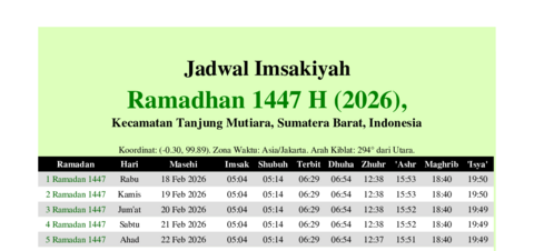 gambar Imsakiyah Ramadhan 1447 H (2026) untuk Kecamatan Tanjung Mutiara, Sumatera Barat, Indonesia
