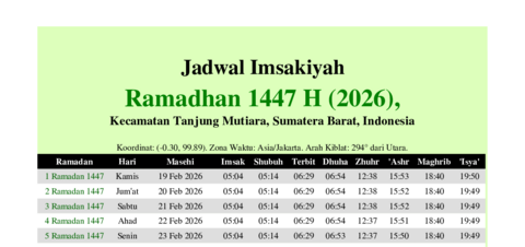 gambar Imsakiyah Ramadhan 1447 H (2026) untuk Kecamatan Tanjung Mutiara, Sumatera Barat, Indonesia
