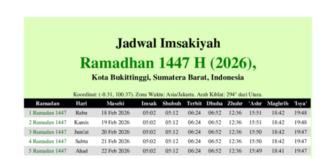 gambar Imsakiyah Ramadhan 1447 H (2026) untuk Kota Bukittinggi, Sumatera Barat, Indonesia