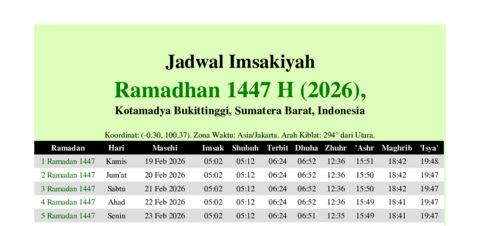 gambar Imsakiyah Ramadhan 1447 H (2026) untuk Kotamadya Bukittinggi, Sumatera Barat, Indonesia