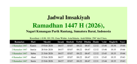 gambar Imsakiyah Ramadhan 1447 H (2026) untuk Nagari Kunangan Parik Rantang, Sumatera Barat, Indonesia
