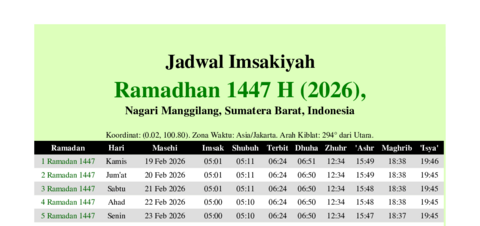 gambar Imsakiyah Ramadhan 1447 H (2026) untuk Nagari Manggilang, Sumatera Barat, Indonesia