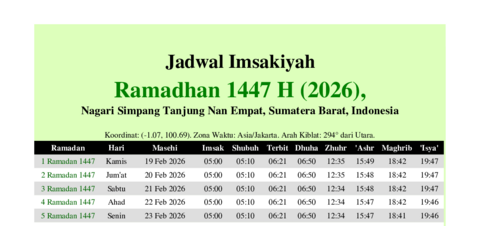 gambar Imsakiyah Ramadhan 1447 H (2026) untuk Nagari Simpang Tanjung Nan Empat, Sumatera Barat, Indonesia