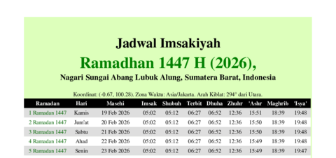 gambar Imsakiyah Ramadhan 1447 H (2026) untuk Nagari Sungai Abang Lubuk Alung, Sumatera Barat, Indonesia
