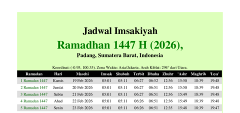 gambar Imsakiyah Ramadhan 1447 H (2026) untuk Padang, Sumatera Barat, Indonesia