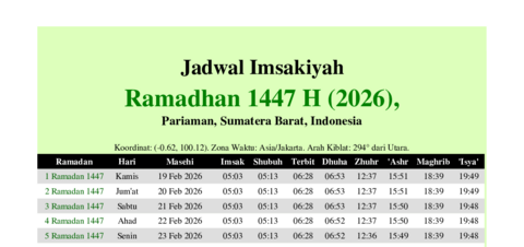 gambar Imsakiyah Ramadhan 1447 H (2026) untuk Pariaman, Sumatera Barat, Indonesia