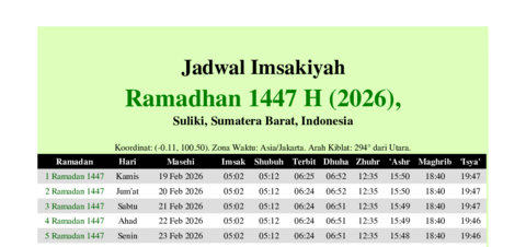 gambar Imsakiyah Ramadhan 1447 H (2026) untuk Suliki, Sumatera Barat, Indonesia
