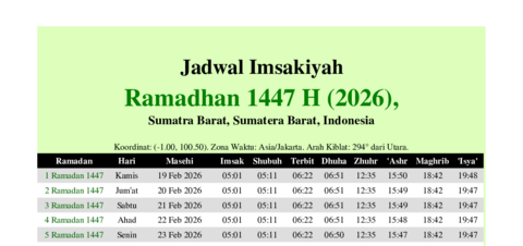 gambar Imsakiyah Ramadhan 1447 H (2026) untuk Sumatra Barat, Sumatera Barat, Indonesia