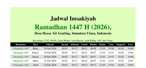 gambar Imsakiyah Ramadhan 1447 H (2026) untuk Desa Hessa Air Genting, Sumatera Utara, Indonesia