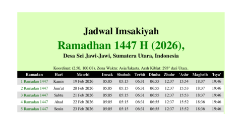 gambar Imsakiyah Ramadhan 1447 H (2026) untuk Desa Sei Jawi-Jawi, Sumatera Utara, Indonesia