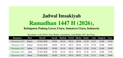 gambar Imsakiyah Ramadhan 1447 H (2026) untuk Kabupaten Padang Lawas Utara, Sumatera Utara, Indonesia