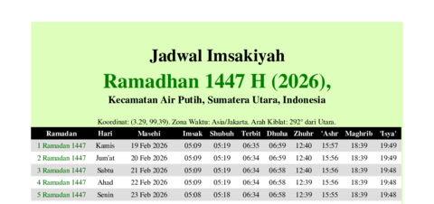 gambar Imsakiyah Ramadhan 1447 H (2026) untuk Kecamatan Air Putih, Sumatera Utara, Indonesia