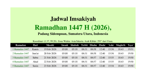 gambar Imsakiyah Ramadhan 1447 H (2026) untuk Padang Sidempuan, Sumatera Utara, Indonesia