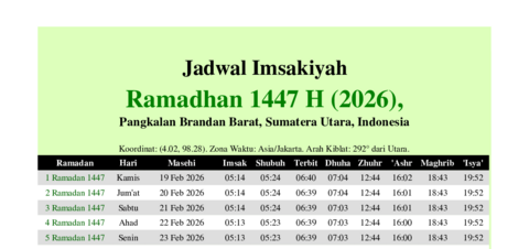 gambar Imsakiyah Ramadhan 1447 H (2026) untuk Pangkalan Brandan Barat, Sumatera Utara, Indonesia