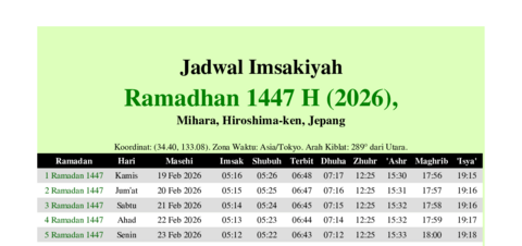 gambar Imsakiyah Ramadhan 1447 H (2026) untuk Mihara, Hiroshima-ken, Jepang