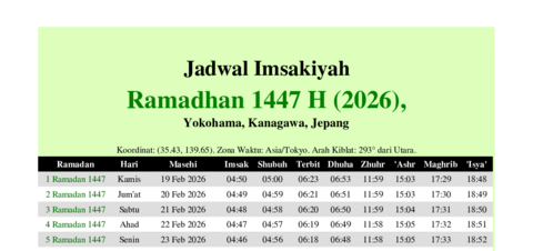 gambar Imsakiyah Ramadhan 1447 H (2026) untuk Yokohama, Kanagawa, Jepang