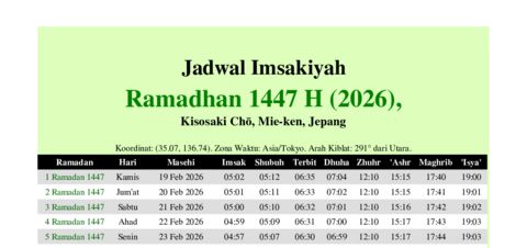 gambar Imsakiyah Ramadhan 1447 H (2026) untuk Kisosaki Chō, Mie-ken, Jepang
