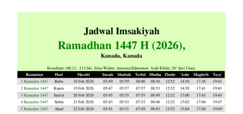 gambar Imsakiyah Ramadhan 1447 H (2026) untuk Kanada, Kanada