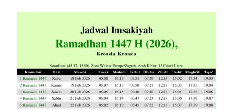 gambar Imsakiyah Ramadhan 1447 H (2026) untuk Kroasia, Kroasia