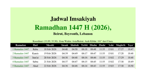 gambar Imsakiyah Ramadhan 1447 H (2026) untuk Beirut, Beyrouth, Lebanon