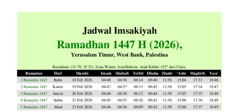 gambar Imsakiyah Ramadhan 1447 H (2026) untuk Yerusalem Timur, West Bank, Palestina