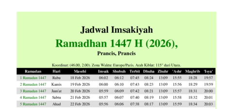 gambar Imsakiyah Ramadhan 1447 H (2026) untuk Prancis, Prancis