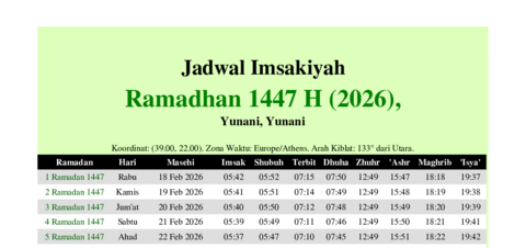 gambar Imsakiyah Ramadhan 1447 H (2026) untuk Yunani, Yunani