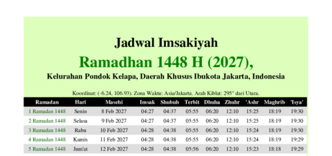 gambar Imsakiyah Ramadhan 1448 H (2027) untuk Kelurahan Pondok Kelapa, Daerah Khusus Ibukota Jakarta, Indonesia