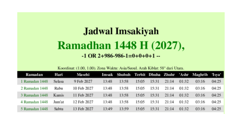 gambar Imsakiyah Ramadhan 1448 H (2027) untuk -1 OR 2+986-986-1=0+0+0+1 --
