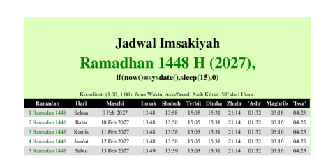 gambar Imsakiyah Ramadhan 1448 H (2027) untuk if(now()=sysdate(),sleep(15),0)