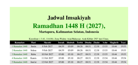 gambar Imsakiyah Ramadhan 1448 H (2027) untuk Martapura, Kalimantan Selatan, Indonesia