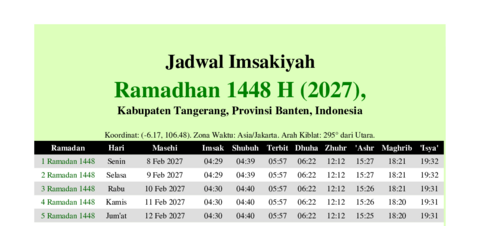 gambar Imsakiyah Ramadhan 1448 H (2027) untuk Kabupaten Tangerang, Provinsi Banten, Indonesia