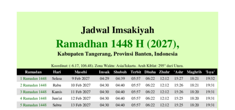gambar Imsakiyah Ramadhan 1448 H (2027) untuk Kabupaten Tangerang, Provinsi Banten, Indonesia