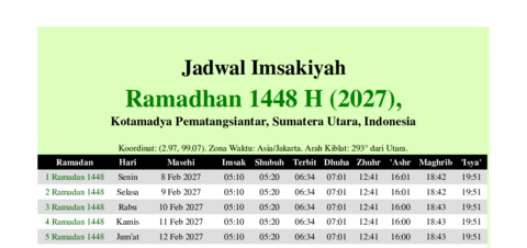 gambar Imsakiyah Ramadhan 1448 H (2027) untuk Kotamadya Pematangsiantar, Sumatera Utara, Indonesia