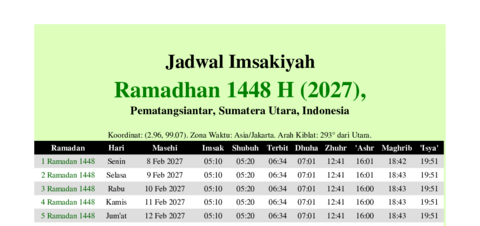 gambar Imsakiyah Ramadhan 1448 H (2027) untuk Pematangsiantar, Sumatera Utara, Indonesia
