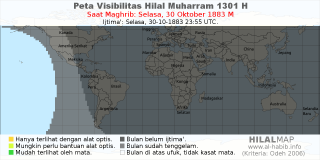HilalMap: Peta Visibilitas Hilal Muharram 1301 H: rukyat tanggal 1883-10-30 M
