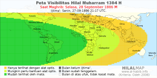 HilalMap: Peta Visibilitas Hilal Muharram 1304 H: rukyat tanggal 1886-9-28 M