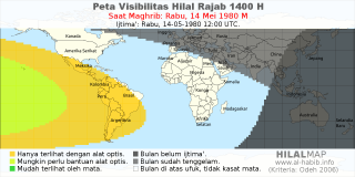 HilalMap: Peta Visibilitas Hilal Rajab 1400 H: rukyat tanggal 1980-5-14 M