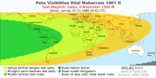 HilalMap: Peta Visibilitas Hilal Muharram 1401 H: rukyat tanggal 1980-11-8 M